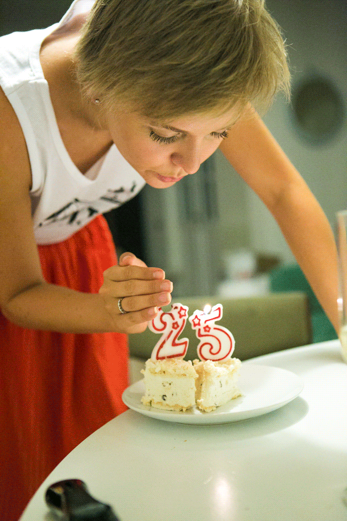 GIF-thecablook-darya-kamalova-fashion-blog-birthday-25-years-old-leo-birthday-cat-cake-27